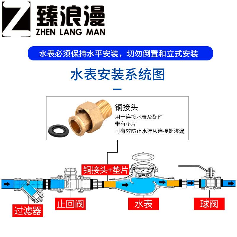 干式自来水表 宁波旋翼式数字水表家用出租房4分6分智能机械水表 - 图2