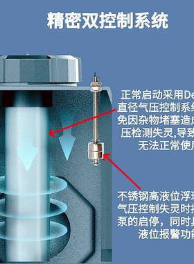 实验室台盆设备同层排水耐腐蚀智能一体化污水提升器统源泵业