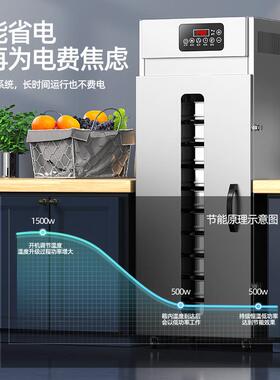 旋转10层烘干机食品大型商用蘑菇中药材肉类风干烘干机水果干果机