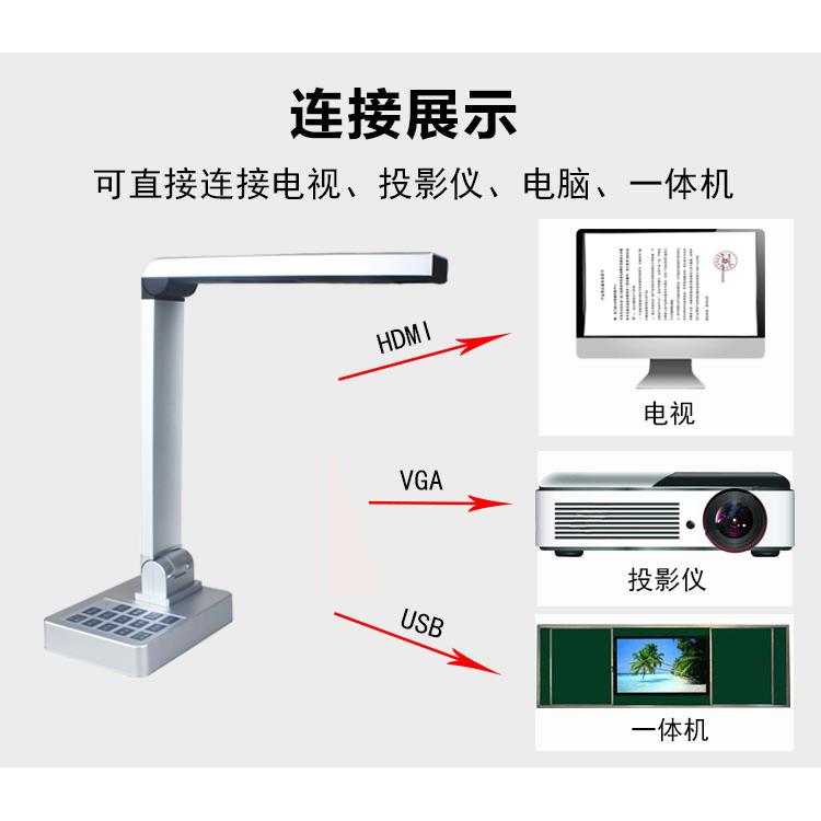 高清实物视频展台1000万像素A3高拍仪教学书法绘画连接电视投影仪 - 图2