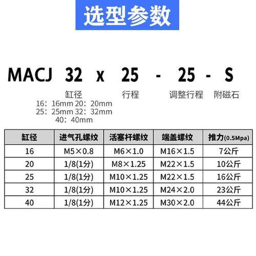 MICJ可调行程MFCJ迷你气缸MACJ20 25 32 40X50X75X100-10-20S-30S - 图0
