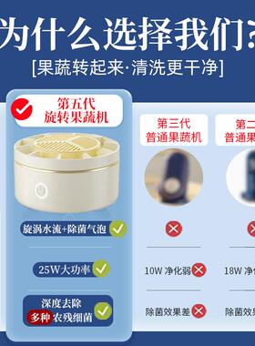 OZOOPU果蔬净化器家用食材清洗机可携式电动无线去农残自动消毒杀