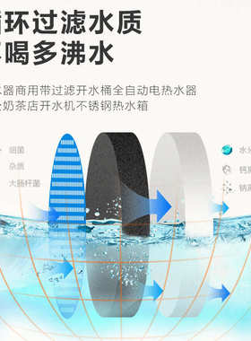 金城ZK开水机商用热水器步进式开水器中式数显奶茶店咖啡饮水机