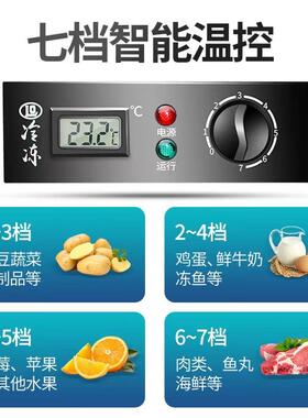 四门冰箱冷藏冷冻厨房保鲜六开门冷柜立式大容量不锈钢冰柜节能