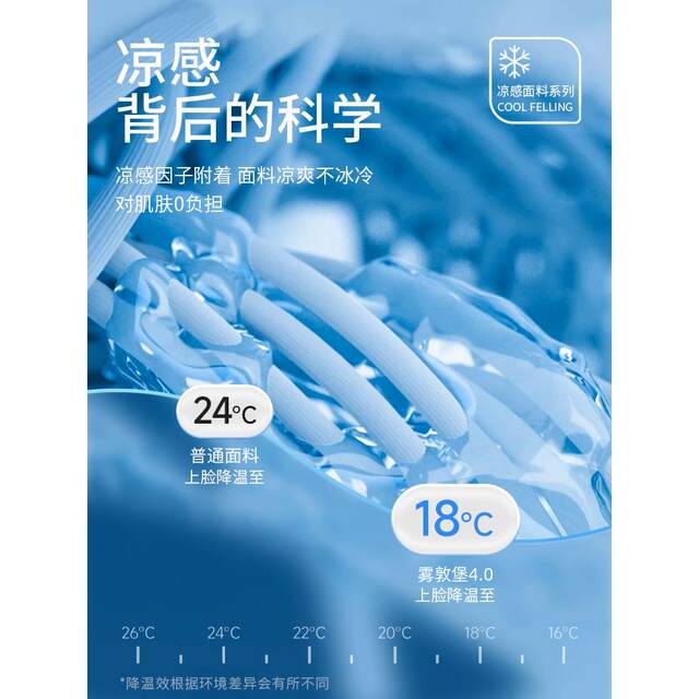 3D three-dimensional seamless sunscreen mask allows women to have a beautiful summer 931 watch 2025 brand new seasonal sunscreen mask