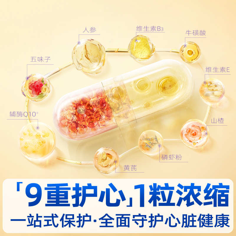 布丁妹妹 唯特适辅酶VQ10宠物保护心脏心血管狗狗保健品护心养心 - 图3