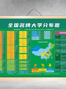 全国名牌大学分布图 高校双一流重点本科985211大学实木卷轴挂画