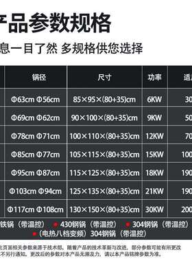商用食堂电热大锅灶工地饭店电热灶牛羊肉汤锅大功率电炒菜锅