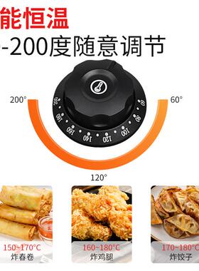 淼顺商用电863炸锅台式单筛双缸 多功串能电炸跨炉油炸锅炸机境1