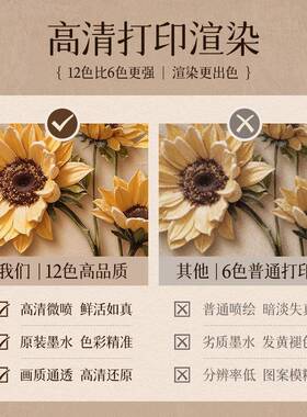 向日葵复古电箱盖面板竖版中古风肌理感弱配电表箱盒遮挡装饰挂画