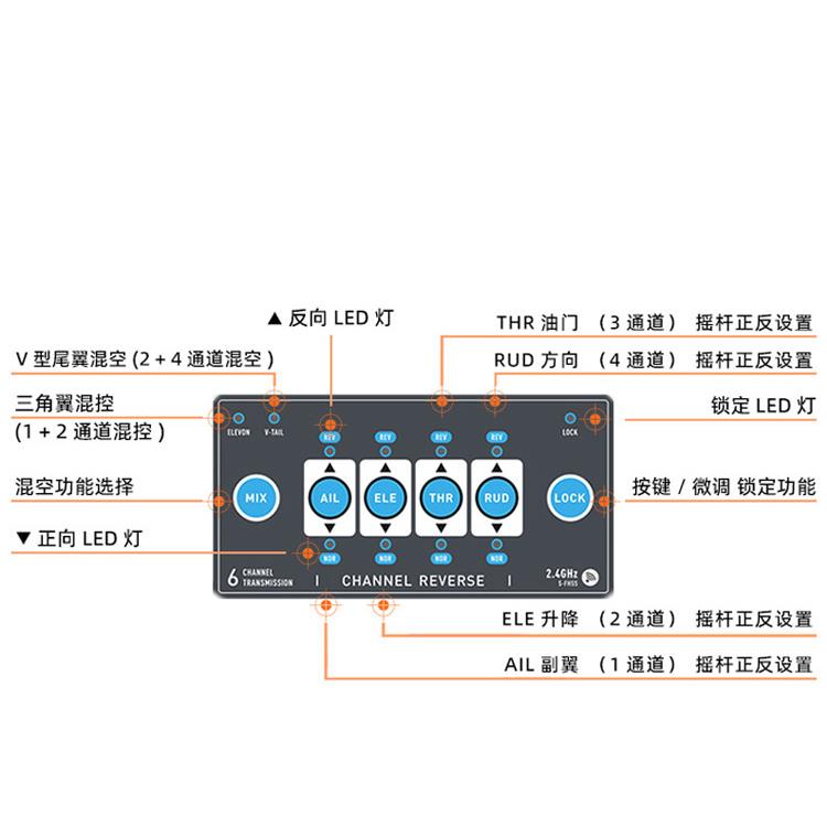 迈克MC6C miniV2版6通2.4g航模遥控器接收机天线版固定翼多轴车船 - 图1