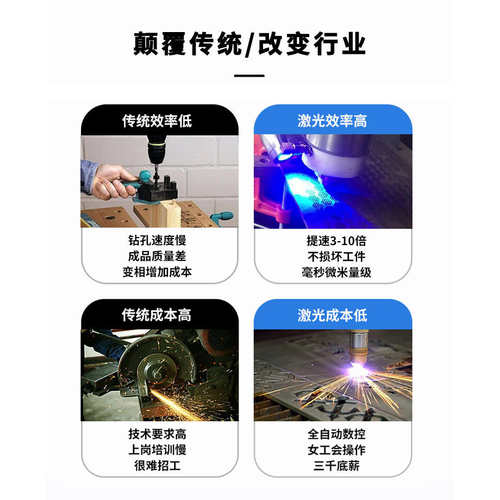 声学吸机 激光音板激光天天大型雕刻开激光调音切割打孔木质孔屏 - 图3