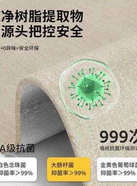 亚麻墙布自粘可墙贴壁墙纸贴背ZKU景布墙纸新款墙面遮丑装饰擦洗