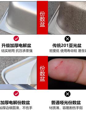 商用池不锈6钢电车热快温餐保台食堂打菜售饭台汤餐商用台式加热