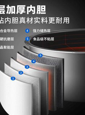 威凤18L商用智能电压力锅高压锅精煮一机多用升电饭锅智能预约