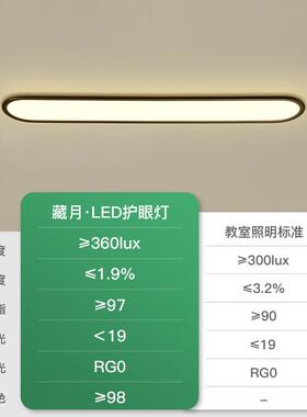 全光谱led吸顶灯简约现代阳台玄关过道灯走廊灯卧室灯创意客厅灯