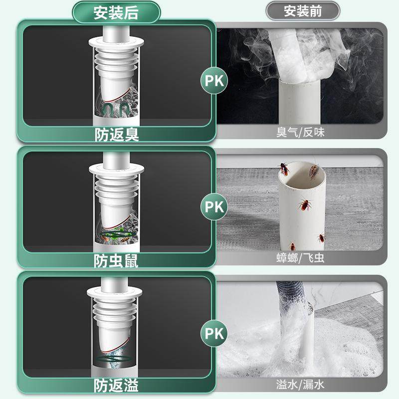 下水管防返臭神器洗手盆池密封圈厨房洗菜盆排水管道硅胶塞堵口器,淘宝优惠券,粉丝福利购,淘宝优惠卷