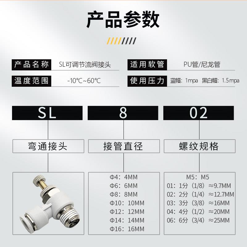 气动气管接头气缸调速阀SL8-02可调 节流阀SL6-M5 SL4-01 SL10-03 - 图0