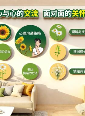 心理咨询室布置心灵驿站情绪小怪兽管理文化墙疗愈空间装饰贴纸QT
