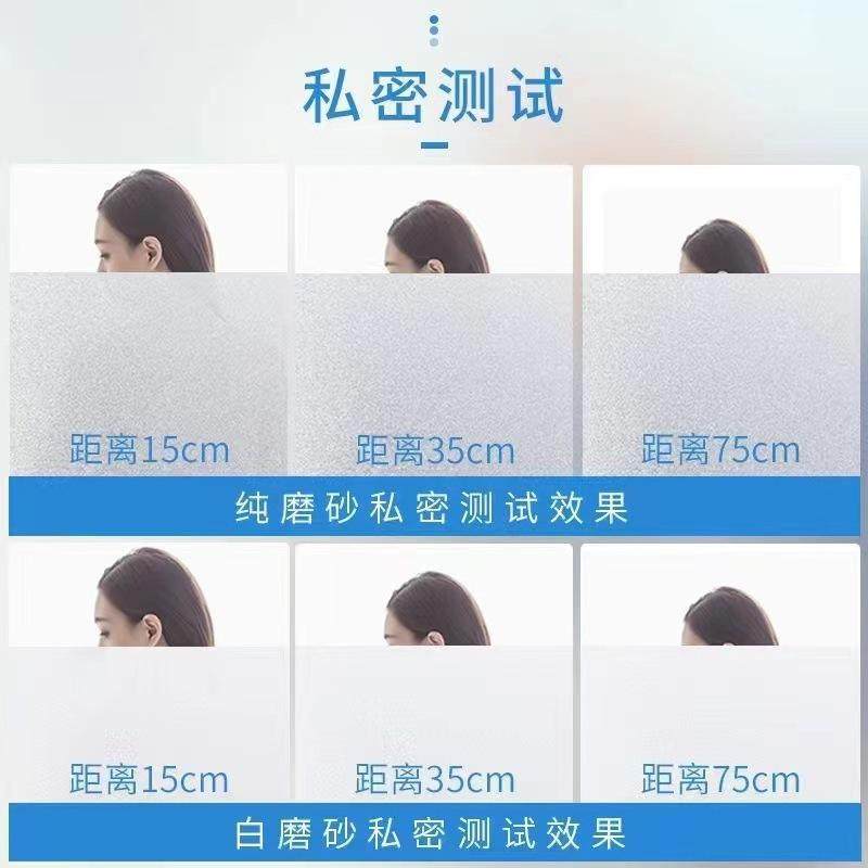 磨砂玻璃门专用贴纸玻璃加厚窗户贴纸防走光透光不透人神器阳光房,淘宝优惠券,粉丝福利购,淘宝优惠卷