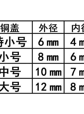 葫芦龙头镶嵌配件嘴镶口装饰酒壶塞子盖口小号盖子嘴冒嘴帽鼻烟壶