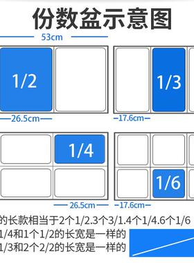 玻璃罩不锈钢售饭台台式商用快餐保温台加热电热保温汤池餐台自助