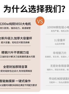 沙冰机商用奶茶店专用隔音带罩静音榨汁破壁机萃茶机碎冰机冰沙机