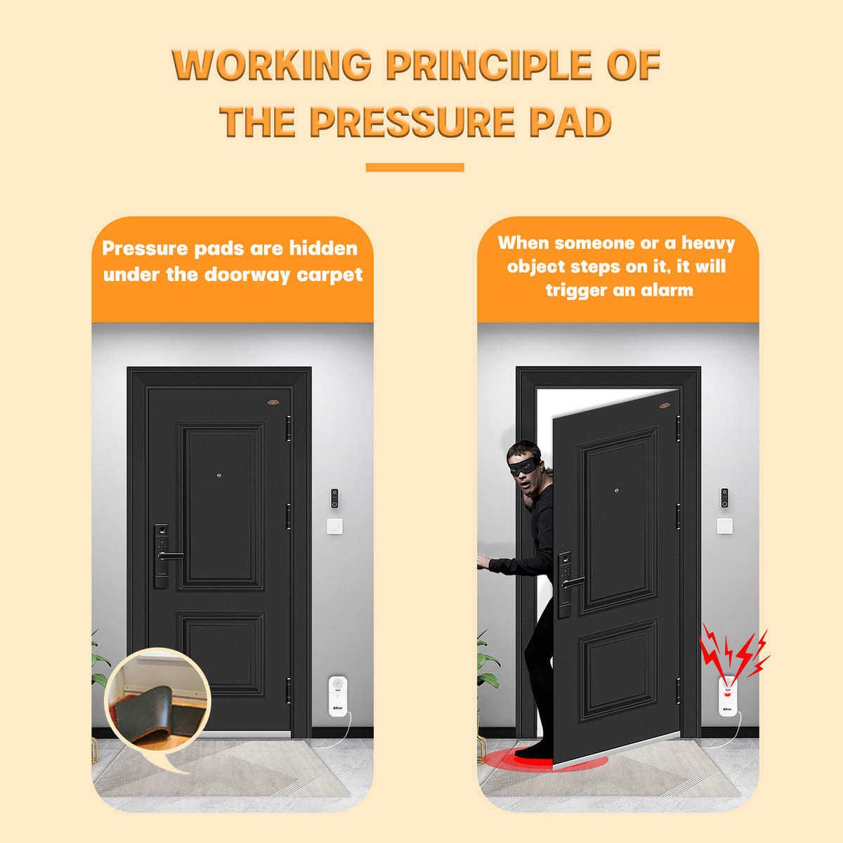 脚踩门垫报警器紧急呼叫老人看护重力感应有线提示器防盗报警家用,淘宝优惠券,粉丝福利购,淘宝优惠卷