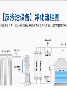0.5T小型一体化反渗透纯水设备工厂学校直饮净水RO水处理设备