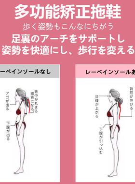 日本足弓训练器瘦腿拇指外翻脚趾足底矫正美腿肌肉拉伸锻炼器拖鞋