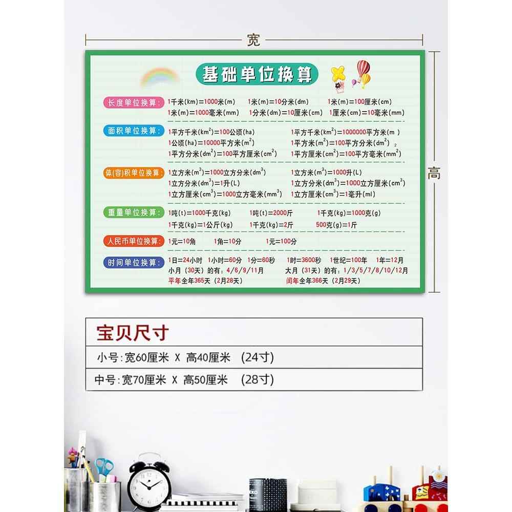 小学单位换算表大全墙贴二年级长度面积体积位数学公式大全挂图 - 图0