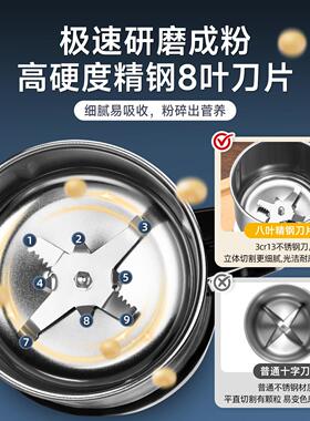 志高打粉机家用超细小型研粉碎磨机五谷杂粮破壁多功能磨粉打碎机