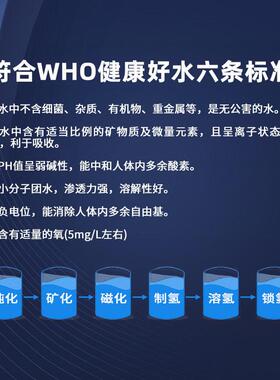 商社区氢售机商用门店富氢水机场刷卡水扫码733售水站富弱制氢水