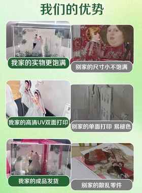 婚礼微景观摆件结婚礼物人物定制婚庆新婚礼物摆台装饰品订婚创意