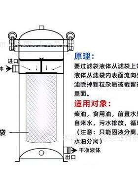 源头厂家液冷服务器酸洗钝化电解袋式过滤器效加压过滤固液分离