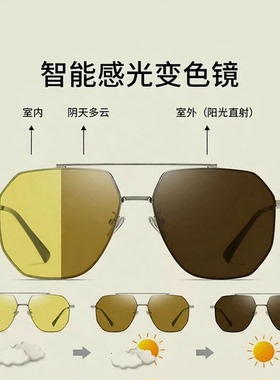 夜视镜远光灯太阳镜两用太阳眼镜
