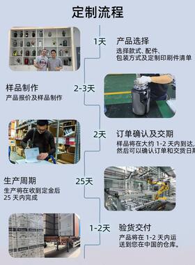 国际认证齐全水槽粉碎机475W马力家用厨房下水道食物垃圾处理器