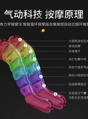 空气波压力按摩仪腿部按摩器气囊气动下肢足底按摩揉捏器跨境