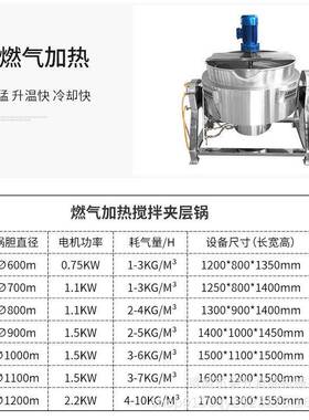 荣升熬制搅拌锅食品级不锈钢夹层锅梨膏果酱中药膏滋熬制锅不糊锅