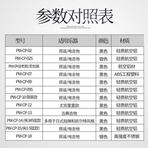 达达里奥CP09 CP10 02 07民谣木吉他移调夹尤克里里移调变音夹子 - 图0
