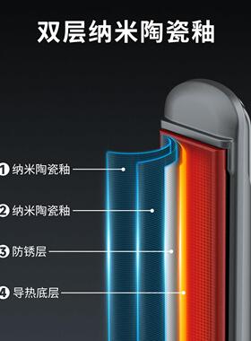 火之凤夹板A4直板夹直发卷发两用持久蓬松刘海烫发夹造型拉直板