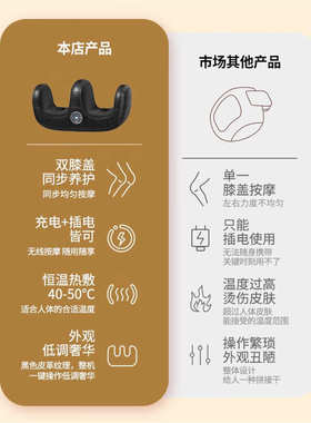 批发小腿部膝盖按摩器热敷大腿肌肉放松气囊揉捏老年人家用教师节
