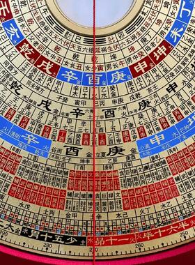 辅星堂8寸九星罗盘三合三元综合盘铝镁合金激光盘纯铜罗经仪罗庚