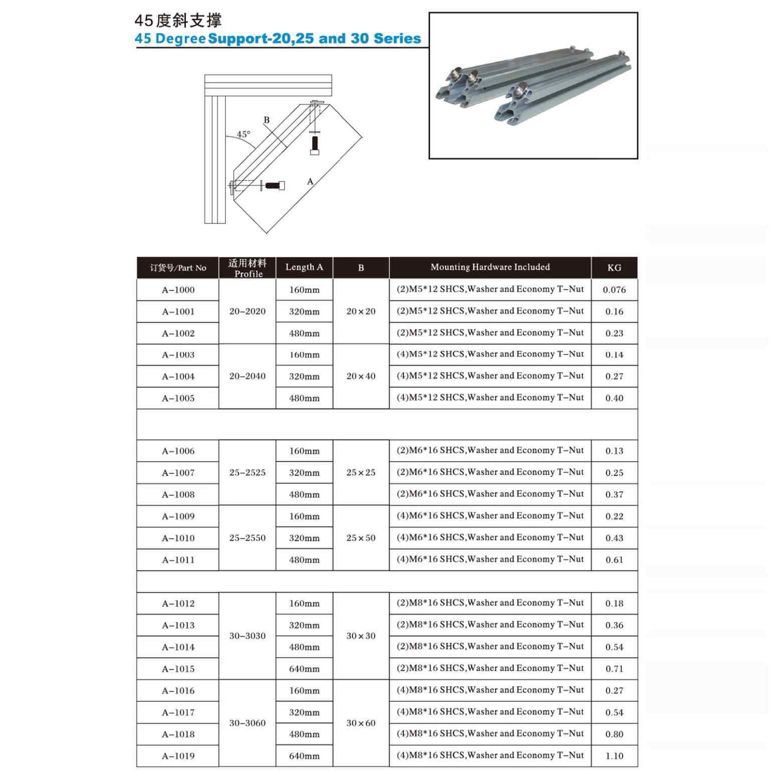 MSR铝型材配件欧标2020系列160/320/480mm45度加强可定制斜支撑件,淘宝优惠券,粉丝福利购,淘宝优惠卷