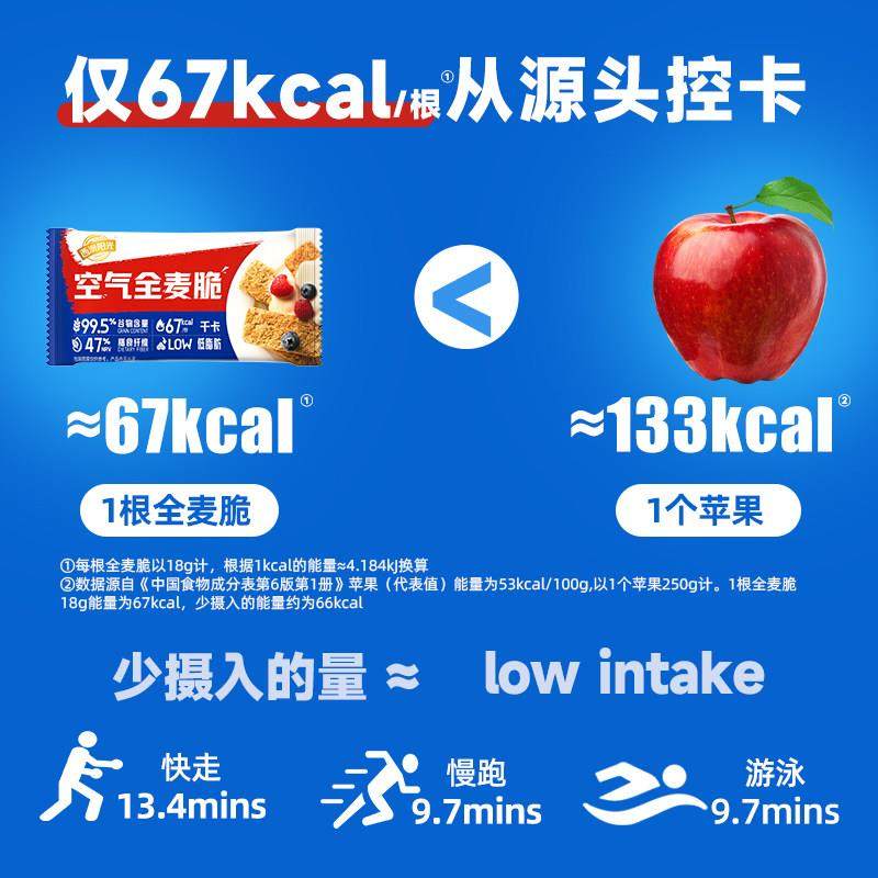 西麦空气全麦脆麦片400g独立包装燕麦棒即食冲泡饮料健身饱腹营养,淘宝优惠券,粉丝福利购,淘宝优惠卷