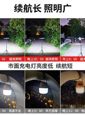 led应急充电灯管夜市地摊摆摊照明灯可移动户外家用停电备用挂灯