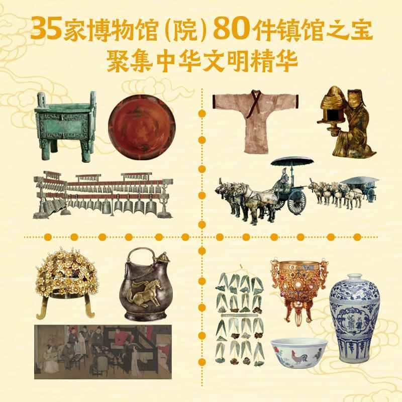 听!国宝在说话全4册文物里的中国史藏在博物馆里的中国历史科普百科中华文明趣味知识读物小学生阅读课外书籍青少年历史启蒙读物