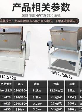 银鹰HWT25公斤和面机商用多功能不锈钢揉面机50kg大型搅拌和面机