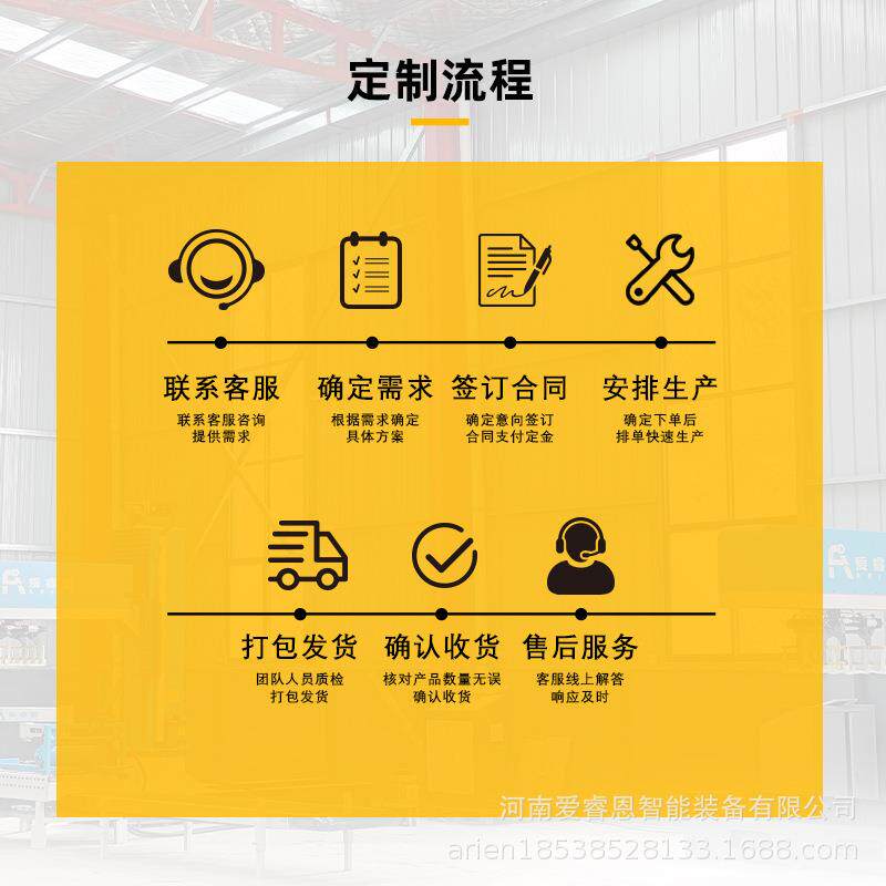 Fully automatic palletizing machine equipment Intelligent palletizing robot Column type coordinate type arm type robotic arm