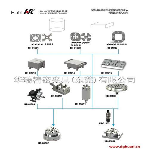 erowa火花机电极夹130*5头1HR-02015平不锈钢夹EDM铜公快换头面工 - 图2